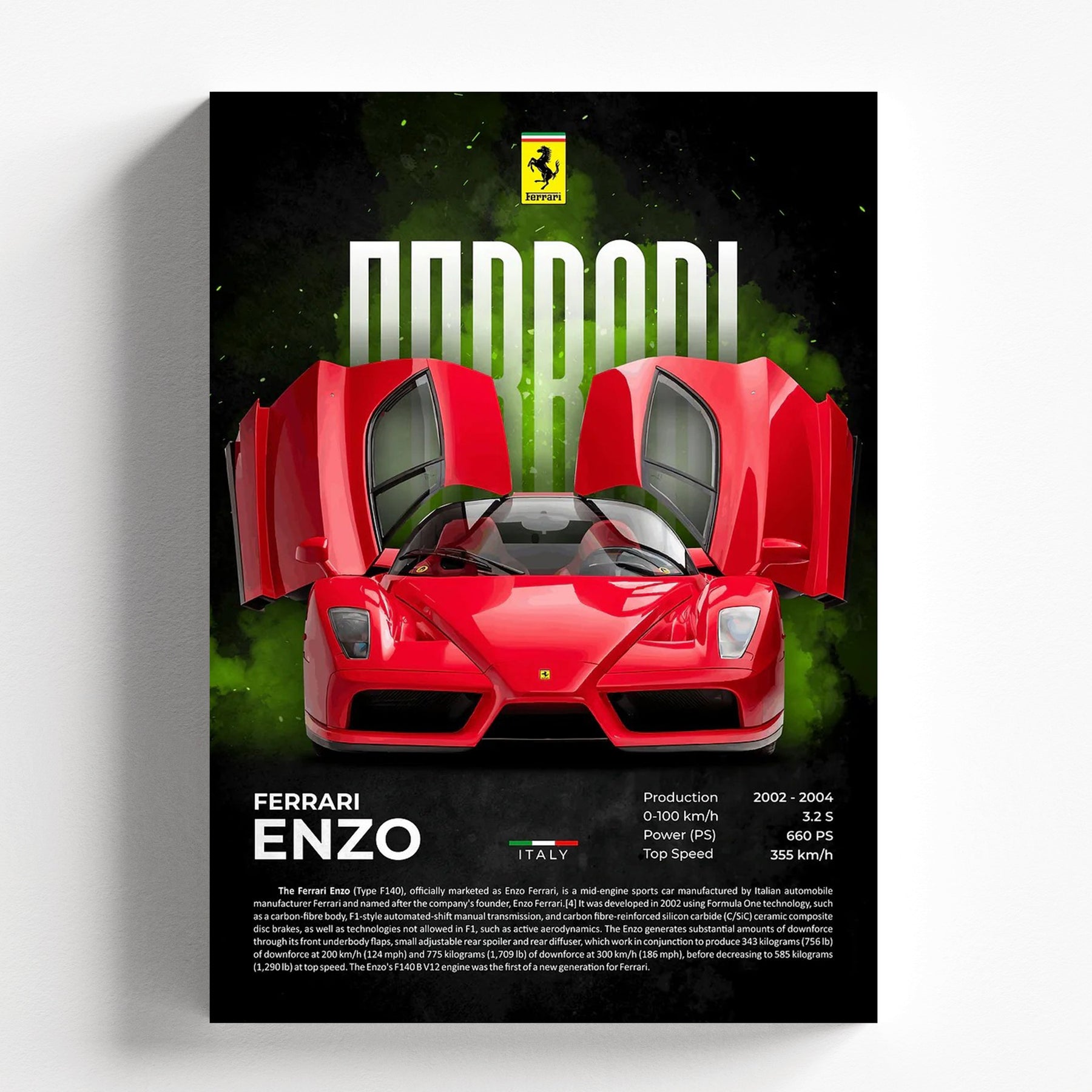 Ferrari Enzo Supercar Poster | Iconic Italian Hypercar Wall Art