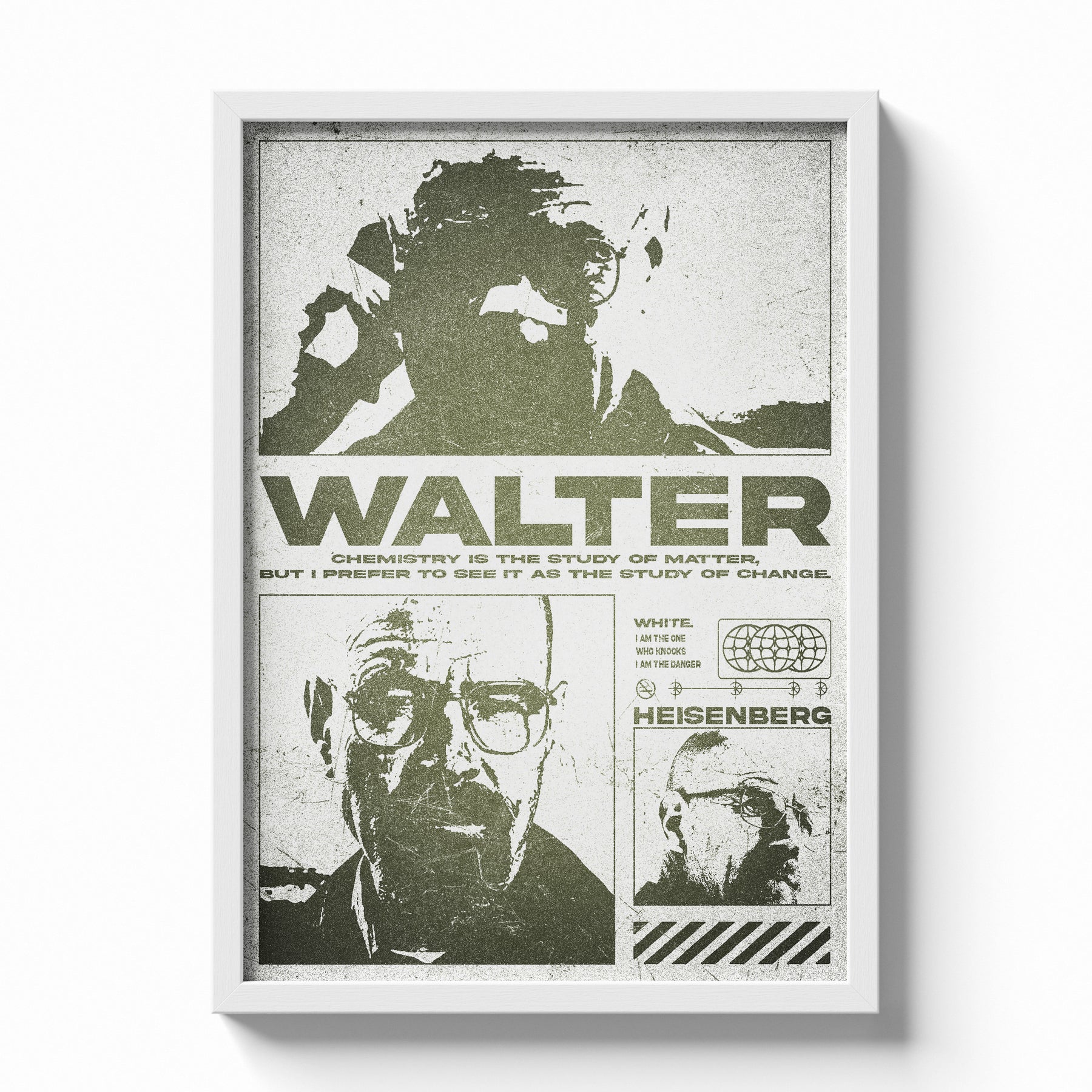 Breaking Bad Walter White Heisenberg Poster